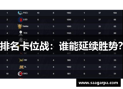 排名卡位战：谁能延续胜势？